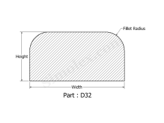 D-32 Silicone rubber gasket & Seals.png