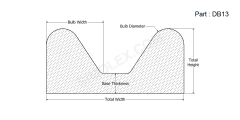 DB 13 - Solid Double Bulb silicone rubber seal