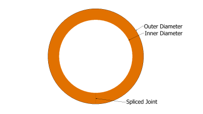 Spliced Silicone rubber O rings - vulcanized O rings