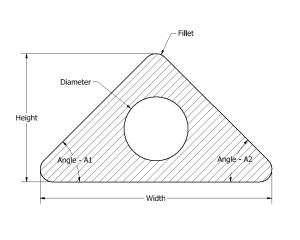 Triangle shaped silicone rubber extrusion profiles