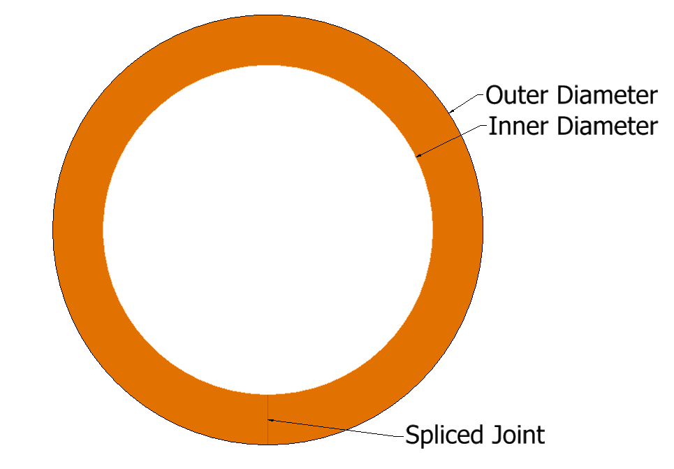 Spliced Silicone rubber O rings - vulcanized O rings-Hollow O Rings